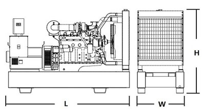 SP9M5 Perkins Generator Set / Small Diesel Generator Set 1500rpm Rate CE