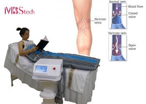 Cheap 3 In 1 Painless Boots Leg Massage Pressotherapy Machine for sale