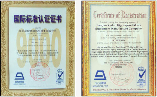 CHANGZHOU LIANGRU INTERNATIONAL TRADE CO., LTD. Certifications
