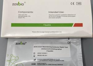 Cheap CE Coronavirus Neutralizing Antibody Rapid Test Detection Card Sample Buffer for sale