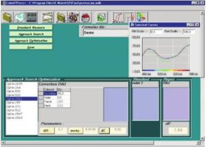Cheap Specrophotometer Color Matching Software Ergonomic Design For Color Cottection for sale