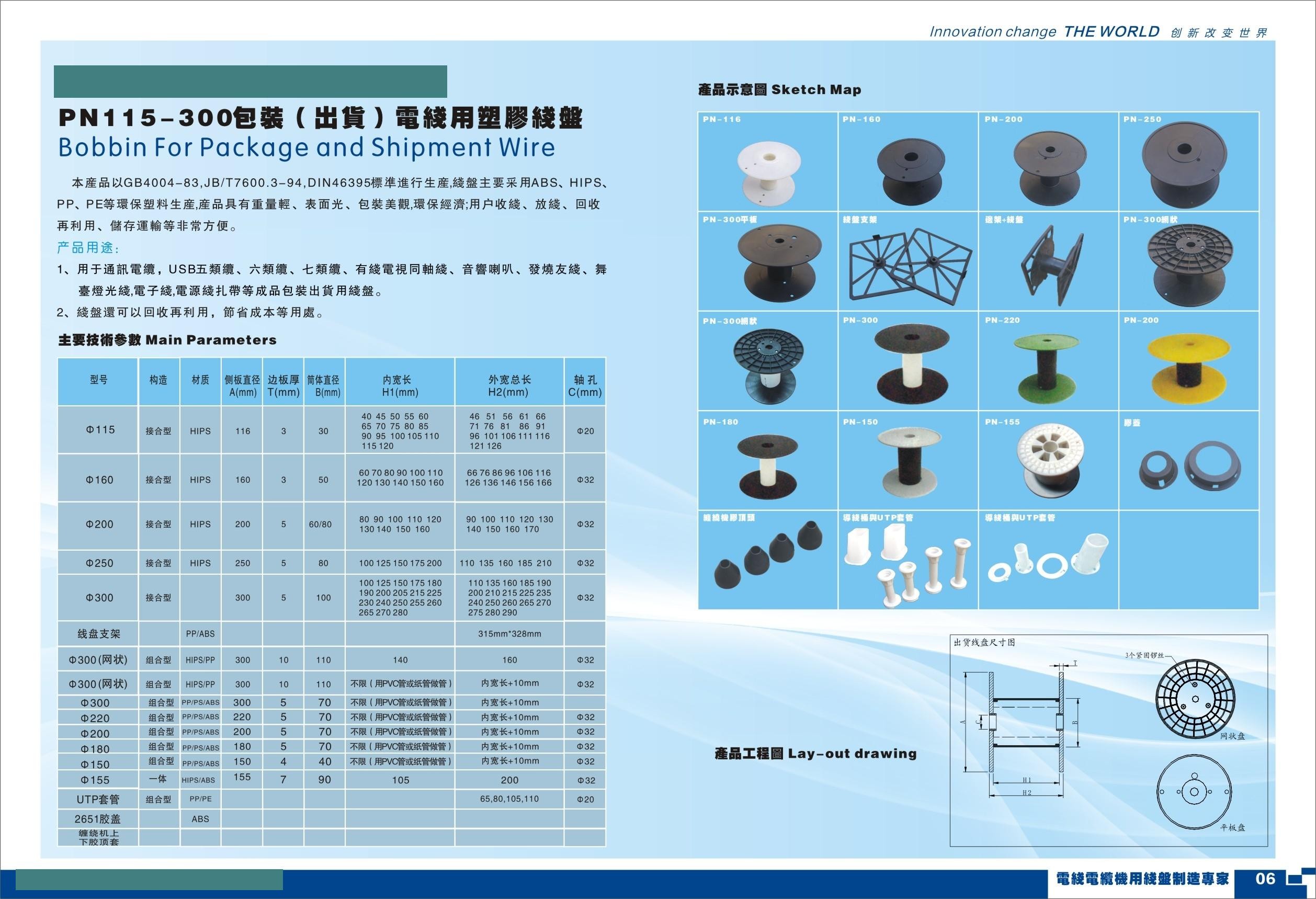 Cheap Bobbin For Package And Shipment Wire for sale