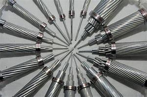 Cheap Aluminium Alloy ACSR Racoon Conductor Excellent Resistance To Corrosion for sale