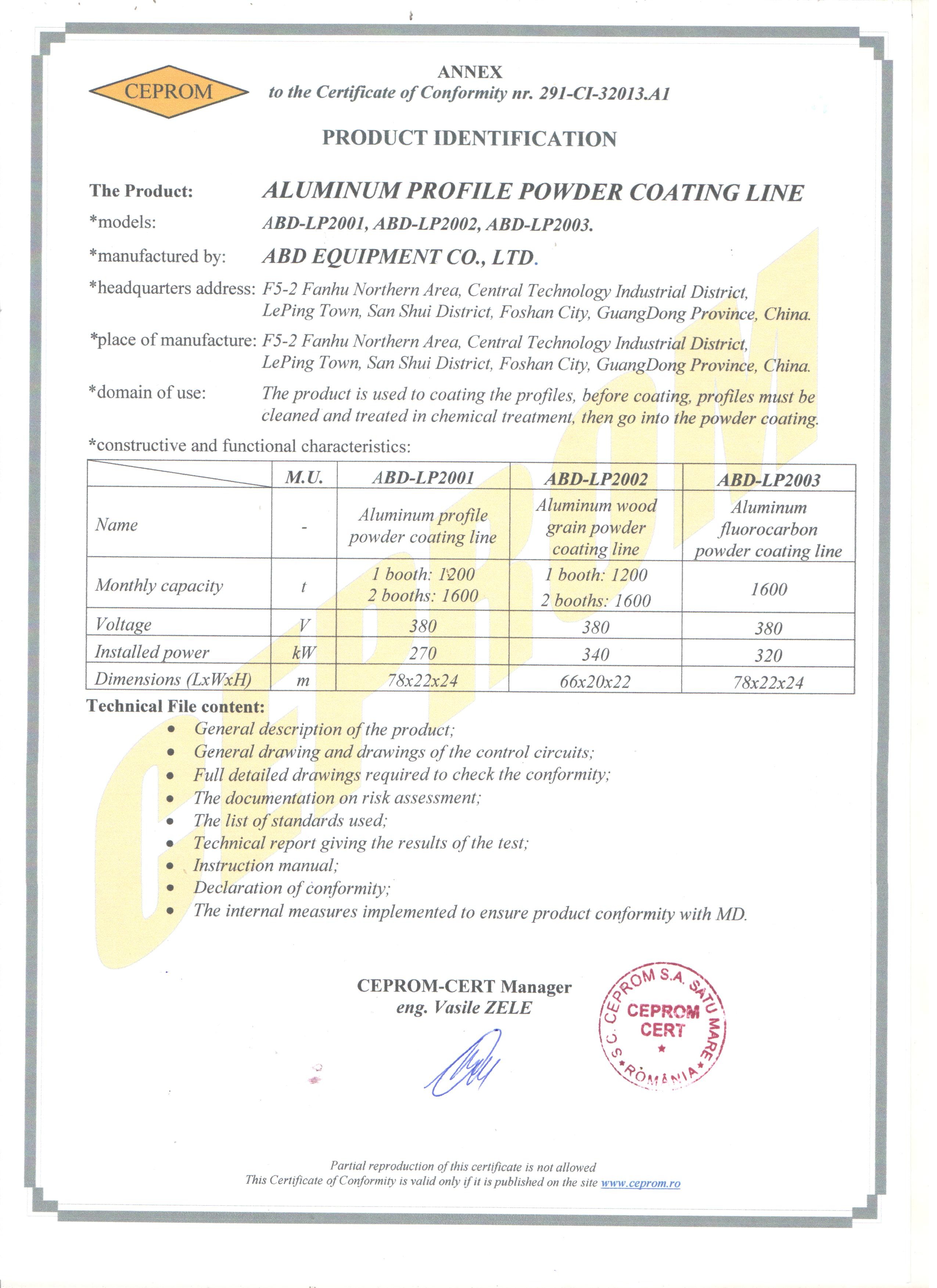 Foshan ABD Equipment Co., Ltd. Certifications