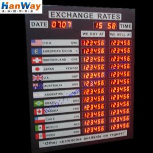 China LED Electronic Exchange Rate Panel Board on sale