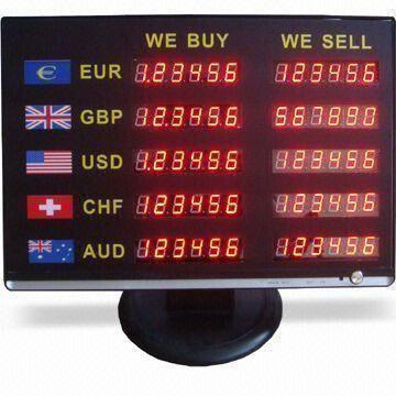 Electronic Display Board with Infrared Remote Control, Currency and Money Exchange Rate