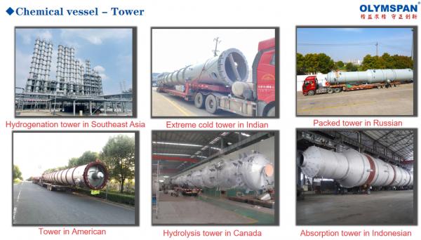 Energy Efficient Chemical Column Waste Gas Absorption Tower Purification