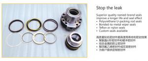 Cheap LG220-5 seal kit, earthmoving attachment, excavator hydraulic cylinder seal-Liugong for sale