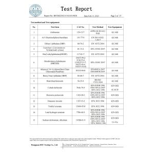 Qingdao Readygo Industry & Trade Co., Ltd. Certifications