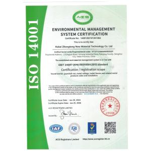 Hebei Zhongteng New Material Technology Co., Ltd Certifications