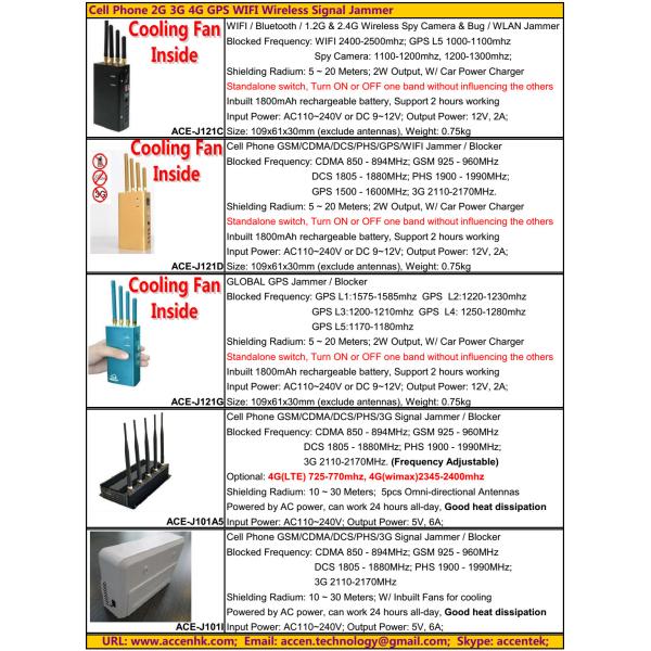 2015 Cell Phone GSM 3G 4G LTE GPS WIFI GPRS WLAN Signal Jammer Blocker Catalog Price List