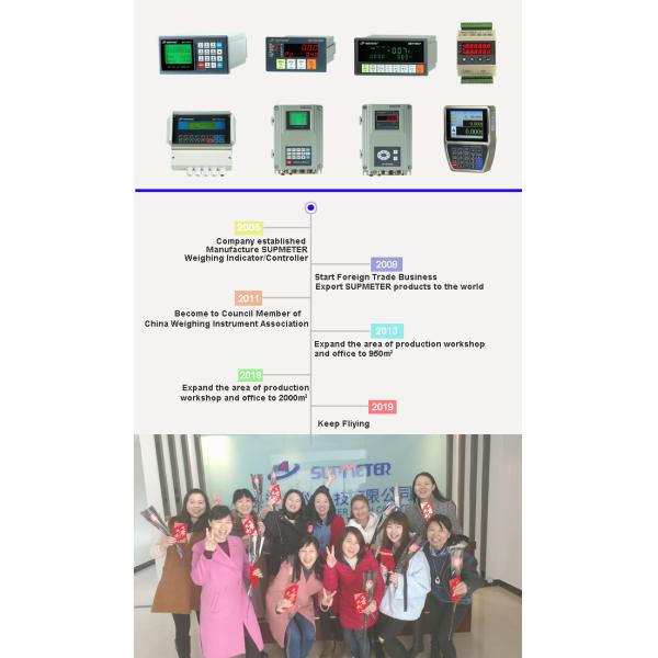 CHANGSHA SUPMETER TECHNOLOGICAL CO.,LID