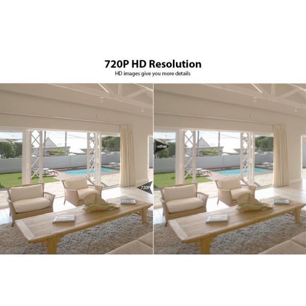 EC8 HD 720P Mini Wifi IP Camera Wireless P2P Baby Monitor Network Remote CCTV Surveillance DVR Camera Playback on App