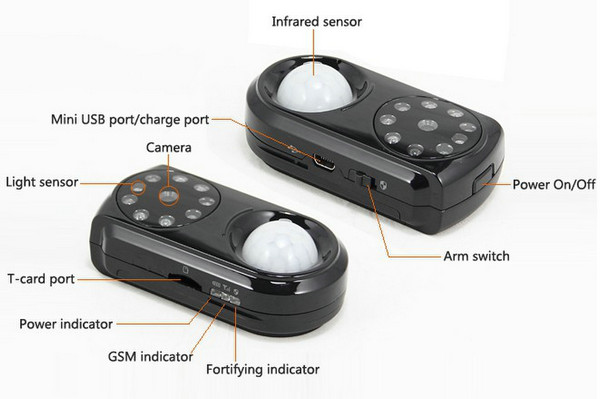 GSM Wireless Home Security Camera Alarm Monitor W/ PIR Detection & Alarm W/ Photos via MMS
