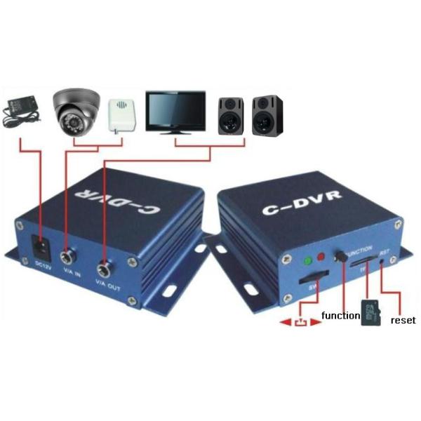 Mini C-DVR 1CH CCTV Surveillance TF Card DVR Digital Audio Video Recorder Motion Detection