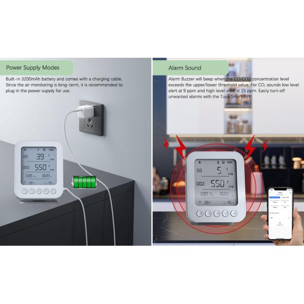 Air quality detector C02 temperature, humidity detection suitable for cars