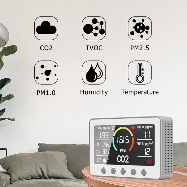Seamless Smart Air Monitor TVOCs Co2 Detector IAQ Controller