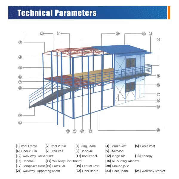 20FT/40FT Customized Modular Homes Prefabricated House for Safe and Eco-Friendly Living
