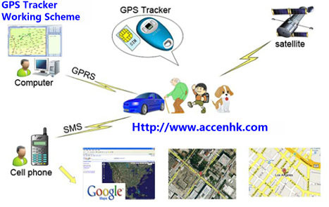 TL201 Mini GPS Tracker W/ Microphone & Speaker for 2-Way talk & Google Map Online Tracking