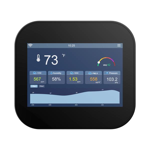 868mHz LoRaWAN IAQ Smart Air Quality Monitor Equipment Flexible Communication