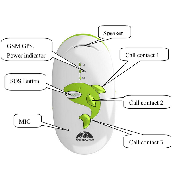 GPS302 Kids Child Elderly Safety Mini GPS SMS Tracker W/ SOS Button & 2-Way Communication