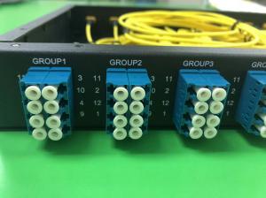 Cheap 1U 96C single Mode Fiber Patch Panel fiber optic distribution frame for sale