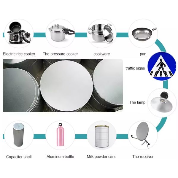 Deep Drawing Aluminum Circle 1050 1060 3003 Burr Free Custom Diameter 80-1600mm Precision Gauge for Cookware Auto Supply