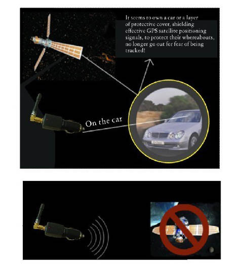 Mini GPS Signal Jammer Isolator Disruptor Block GPS Tracker Navigator Logger Anti-Tracking