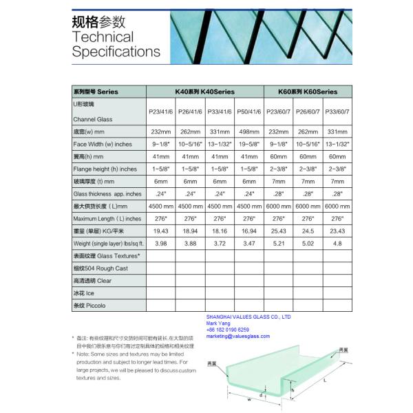 U Glass Specification