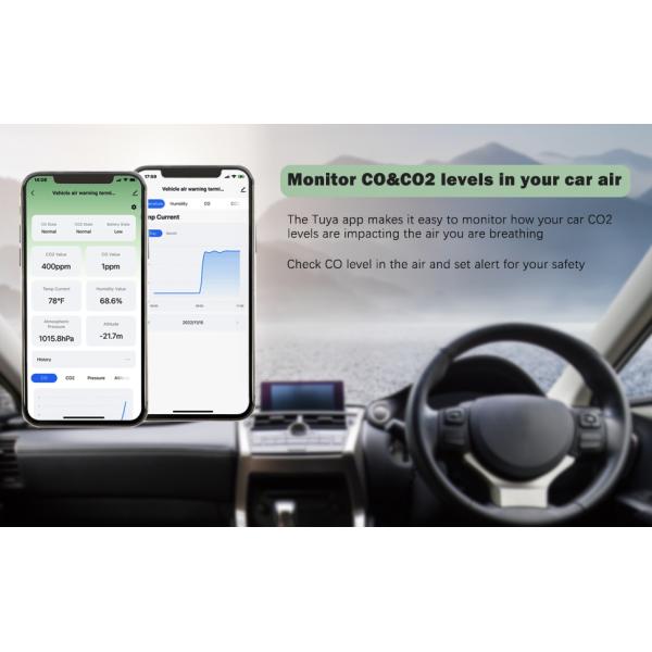 Portable detector CO2 temperature humidity suitable for home office or school