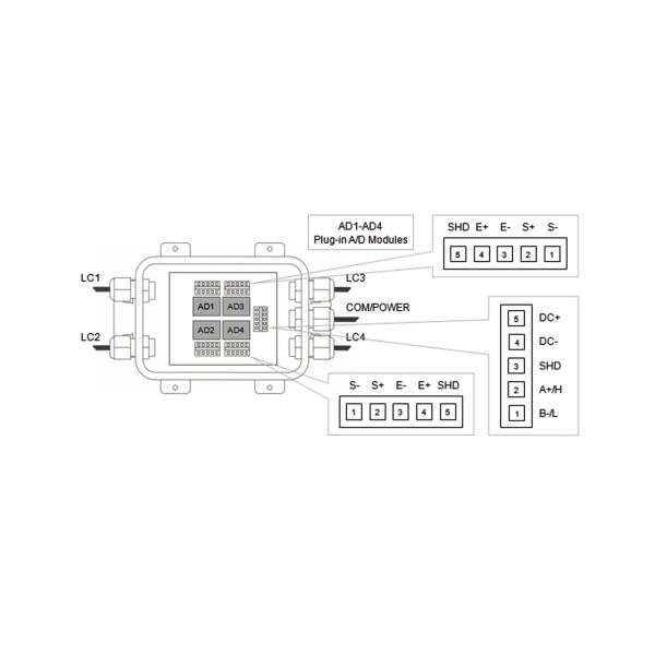 Durable Type Junction Box 4 Channel Digital Scale Parts For Connecting Digit Indicator