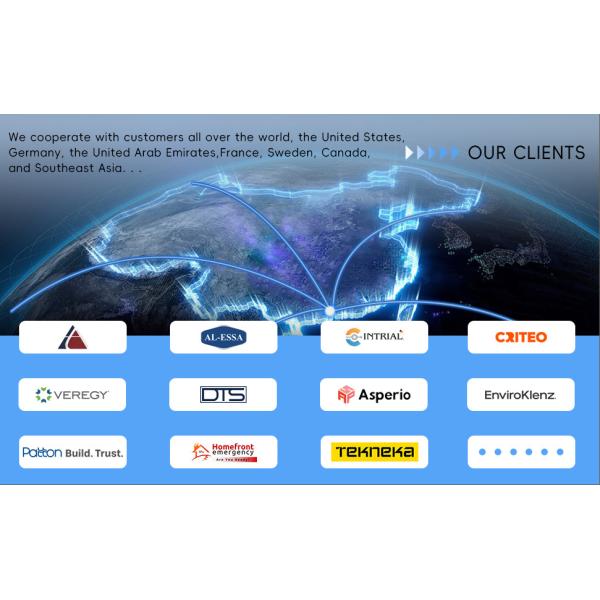 Portable detector CO2 temperature humidity suitable for home office or school