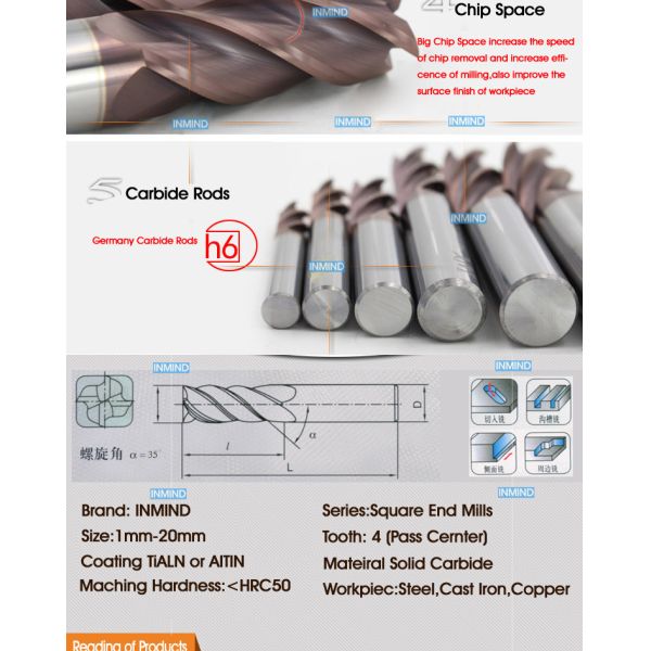Solid Carbide Flat End Mill