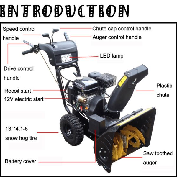 New type garden tools Loncin 6.5hp snow thrower, snow blower, snow removel equipment