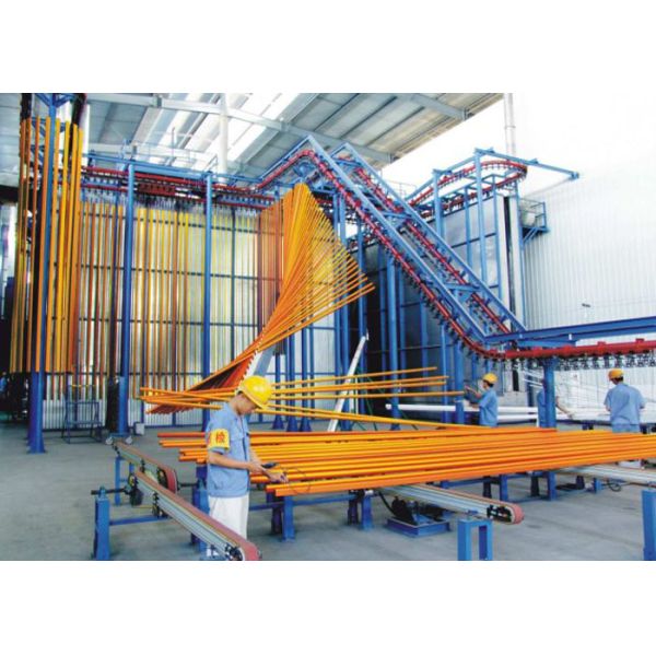 Foshan Summey Metal Products Ltd