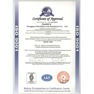 JIANGXI HUAZHIJUN TECHNOLOGY CO., LTD Certifications