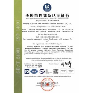 Zhaoqing Hi-Tech Zone Renoxbell Aluminum Co., Ltd. Certifications