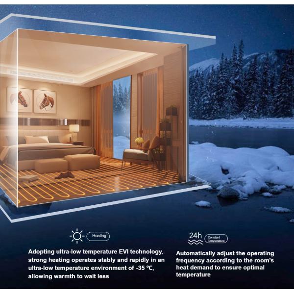 380V Inverter R410a/R32 Monoblock Special Edition Heat Pump for Heating & Cooling -35℃ operature