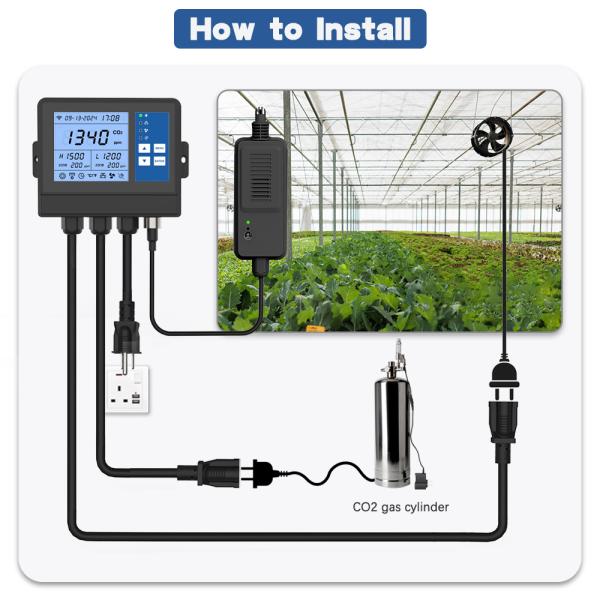 Hydroponic Greenhouse CO2 Controller: 5000ppm Regulator & Monitor
