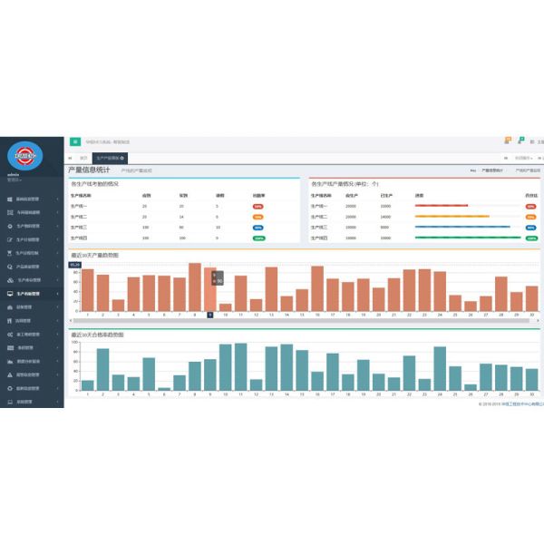 Workshop  Logistics Tracking System Software Manufacturing Enterprises MES Management System
