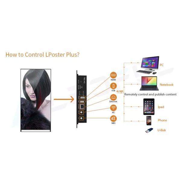 Indoor P1.8 P2 P2.5 Digital Advertising LED Poster Mirror Display Screen led display poster