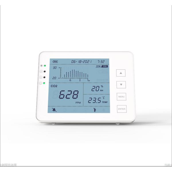 NDIR Indoor CO2 Meter Detector IAQ Controller For Hospital Cellar