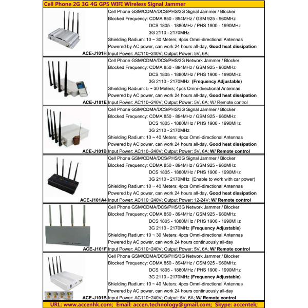2015 Cell Phone GSM 3G 4G LTE GPS WIFI GPRS WLAN Signal Jammer Blocker Catalog Price List