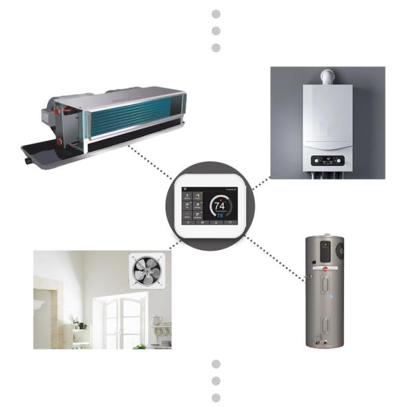 Industrial Digital Smart WiFi Thermostats 320x480 TFT For Hotels Boiler Heating