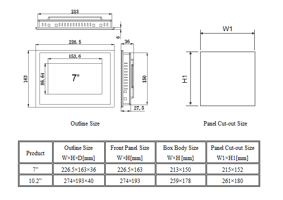 HIM Display Electronic Weighing Indicator Controller For Powder Filling Machine