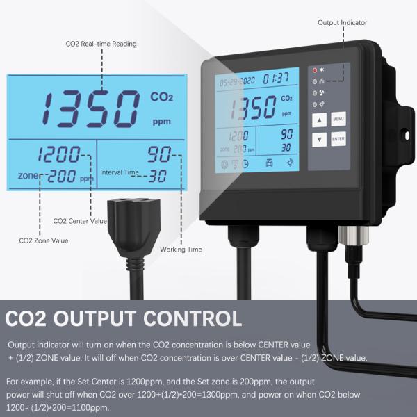 10000ppm`Waterproof Greenhouse Climate Controller CO2 Meter For Growth Tent