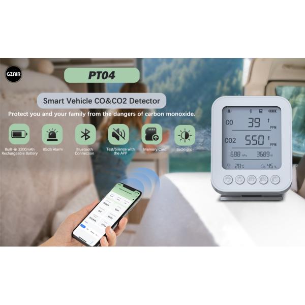 Portable detector CO2 temperature humidity suitable for home office or school