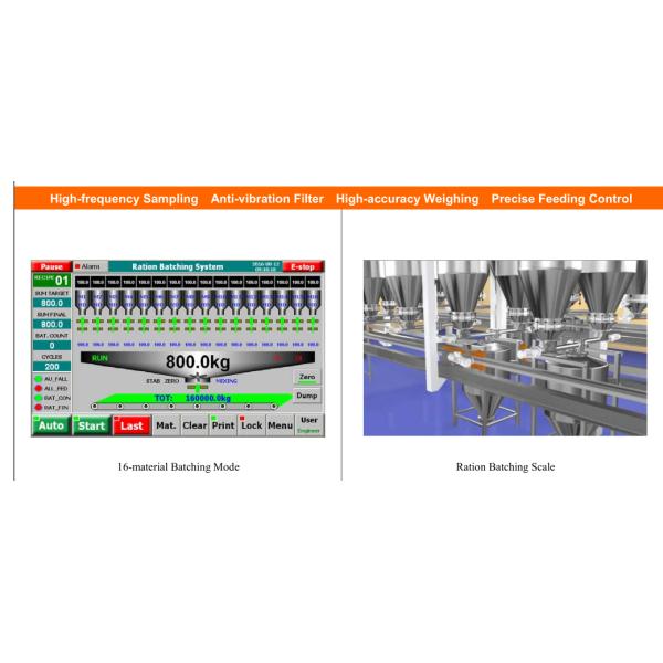 16 Material Digital Weighing Controller Explosion Proof For Ration Batching Scale