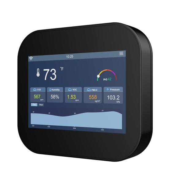 High Precision Indoor Air Pollution Monitor IAQ Monitoring Devices 24V WiFi Modbus BACnet Integration