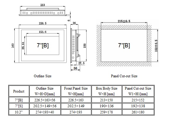 Liquid And Powder Filling Machine Controller , Petroleum / Oil Filling Digital Scale Indicator